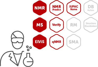 Mnova Suite Chemist