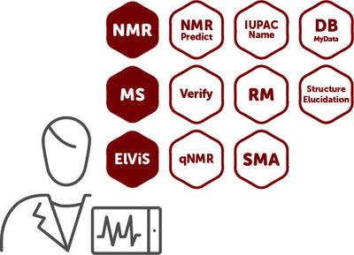 Mnova Suite Expert