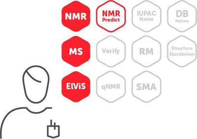 Mnova Suite